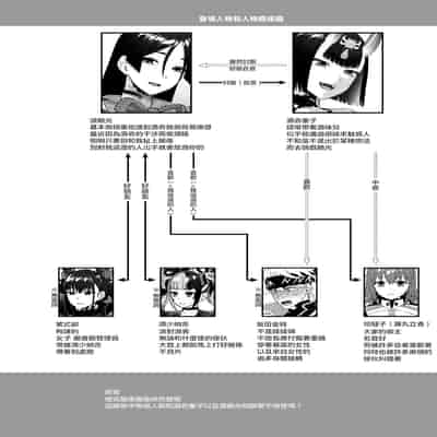 [まんまん屋 (チチヅキ)] 蕩かして壊れていって (Fate／Grand Order)｜神魂顛倒理性飄搖 [沒有漢化] [DL版]