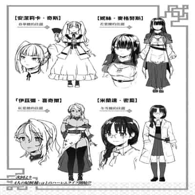 [燵成] 転職希望だった社畜、なぜか転移召喚されて後宮の主になる。 第1-4話 無修正 異世快楽天 Vol.30.35.40.42