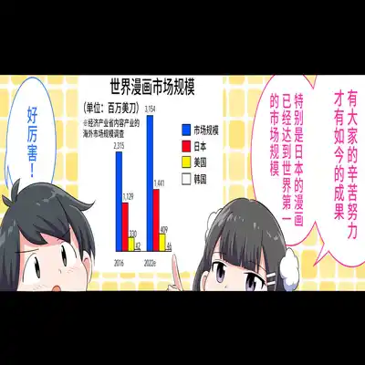 [Shiritsu Nanatsuboshichuu] Felmion Ero Manga Nyuugaku [Aka-chan o Tsukuru Hon] Kozukuri Jisshuu Suru zo 费米工口漫画入学 [小宝宝的制造方法] 造孩子实习开始咯 [Chinese] [山猫亭个人汉化]