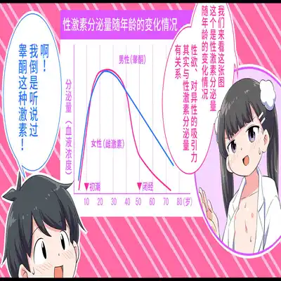 [Shiritsu Nanatsuboshichuu] Felmion Ero Manga Nyuugaku [Aka-chan o Tsukuru Hon] Kozukuri Jisshuu Suru zo 费米工口漫画入学 [小宝宝的制造方法] 造孩子实习开始咯 [Chinese] [山猫亭个人汉化]